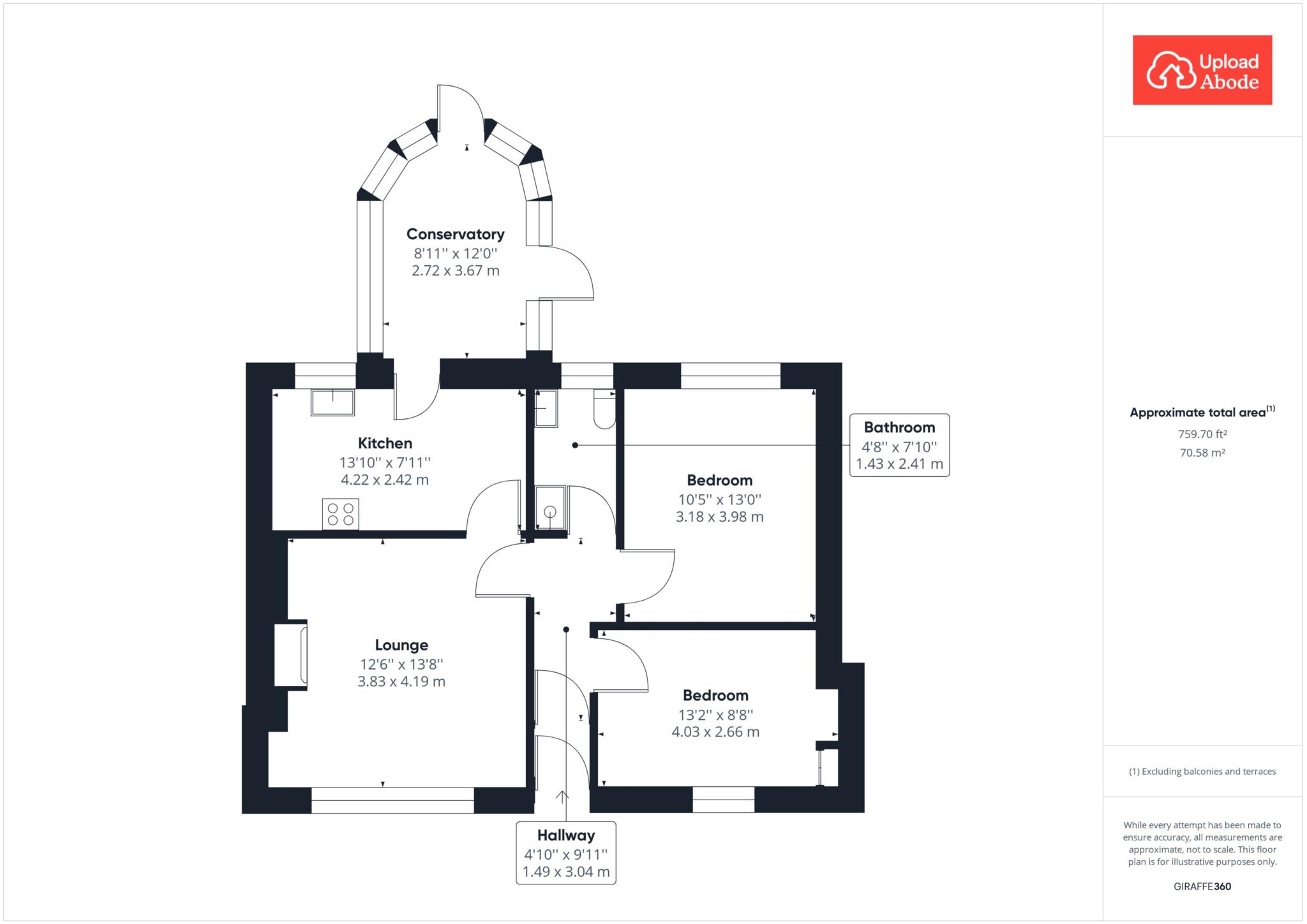 Floorplan for Stonefield Place, Blantyre